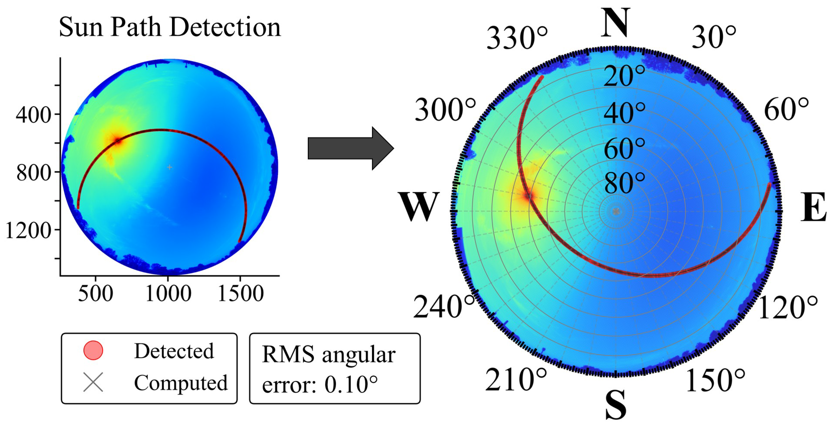 Jimaging 11 00442 g002