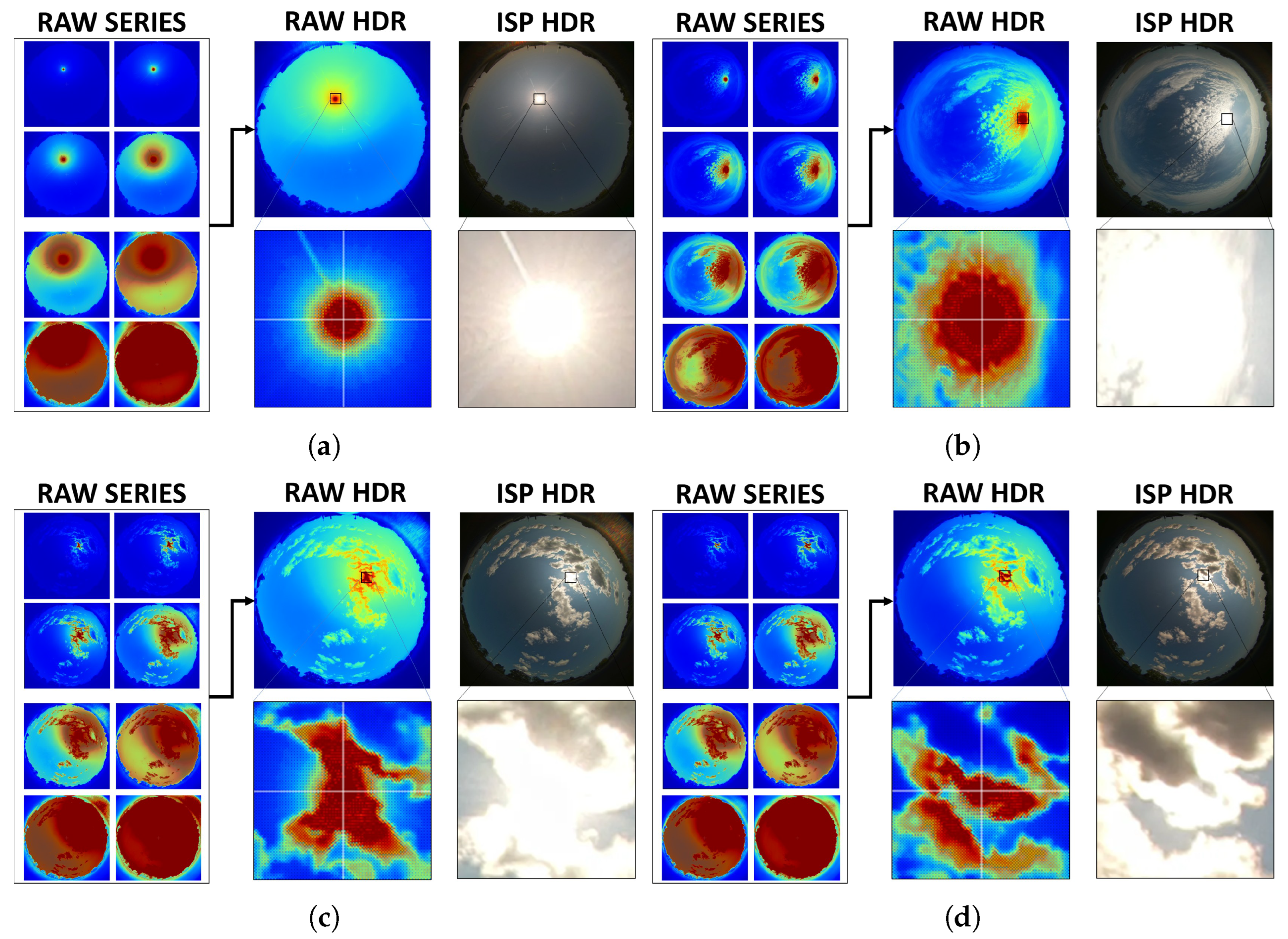Jimaging 11 00442 g003
