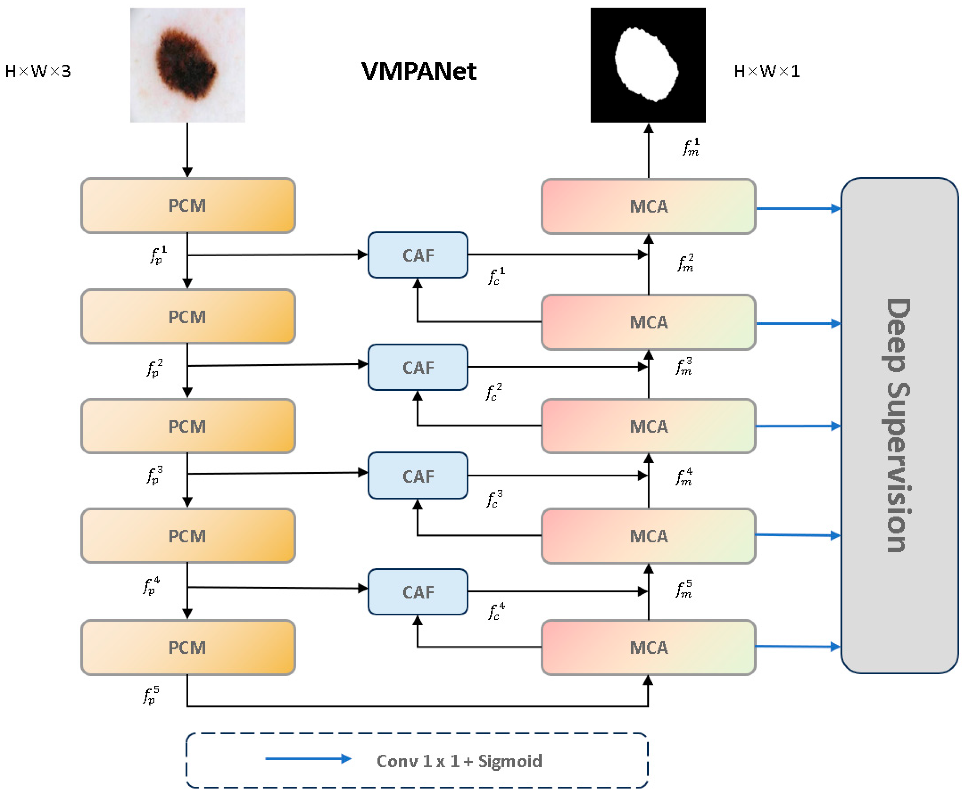 Jimaging 11 00443 g003