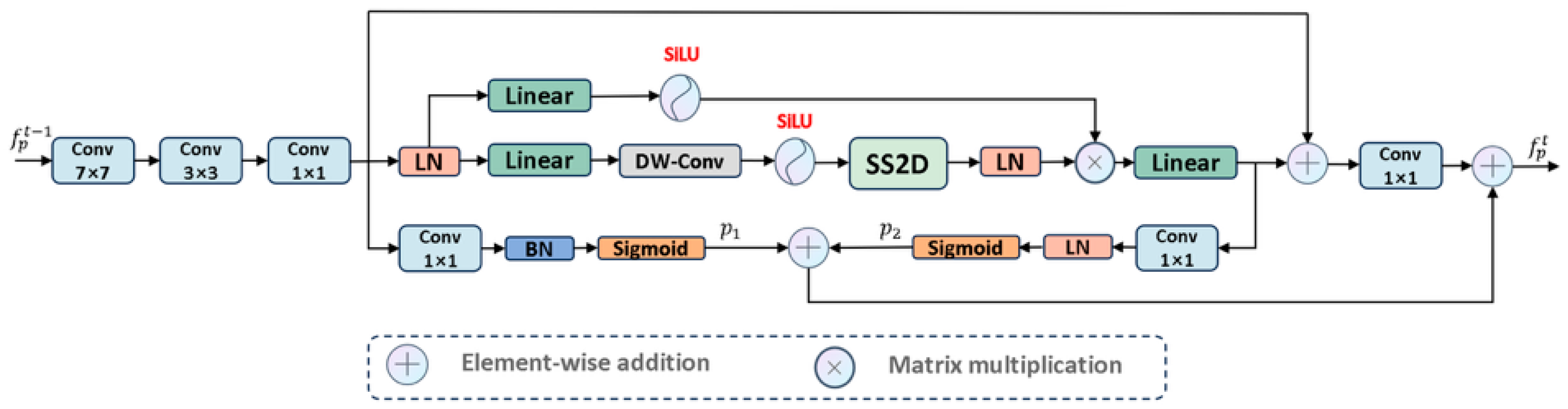Jimaging 11 00443 g004