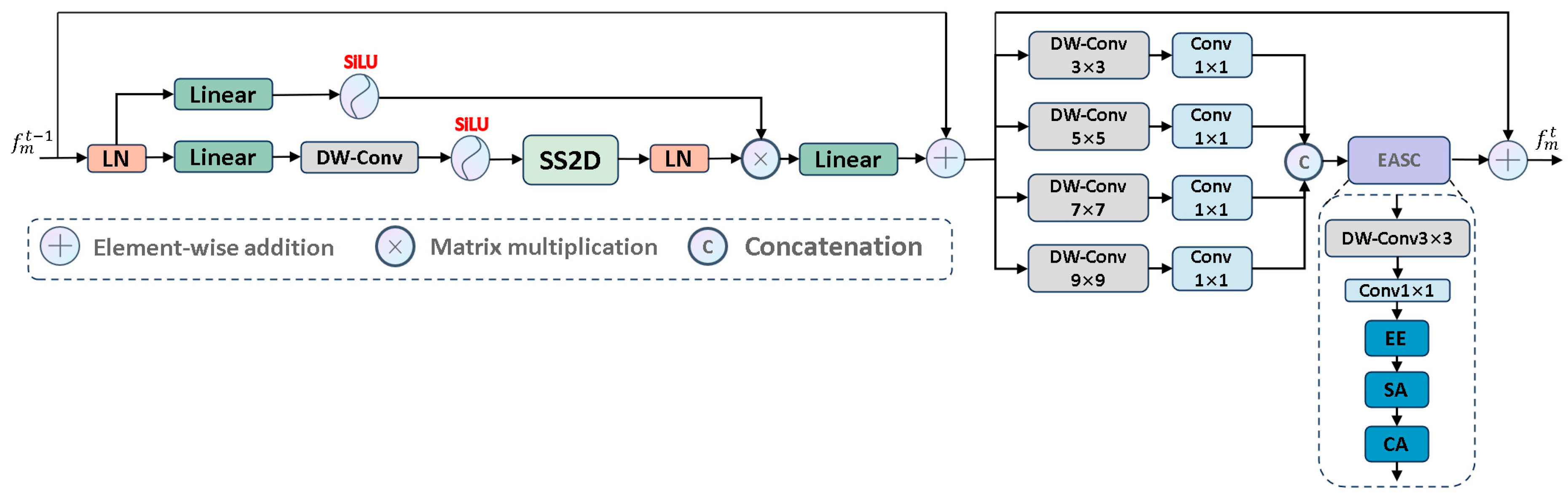 Jimaging 11 00443 g005