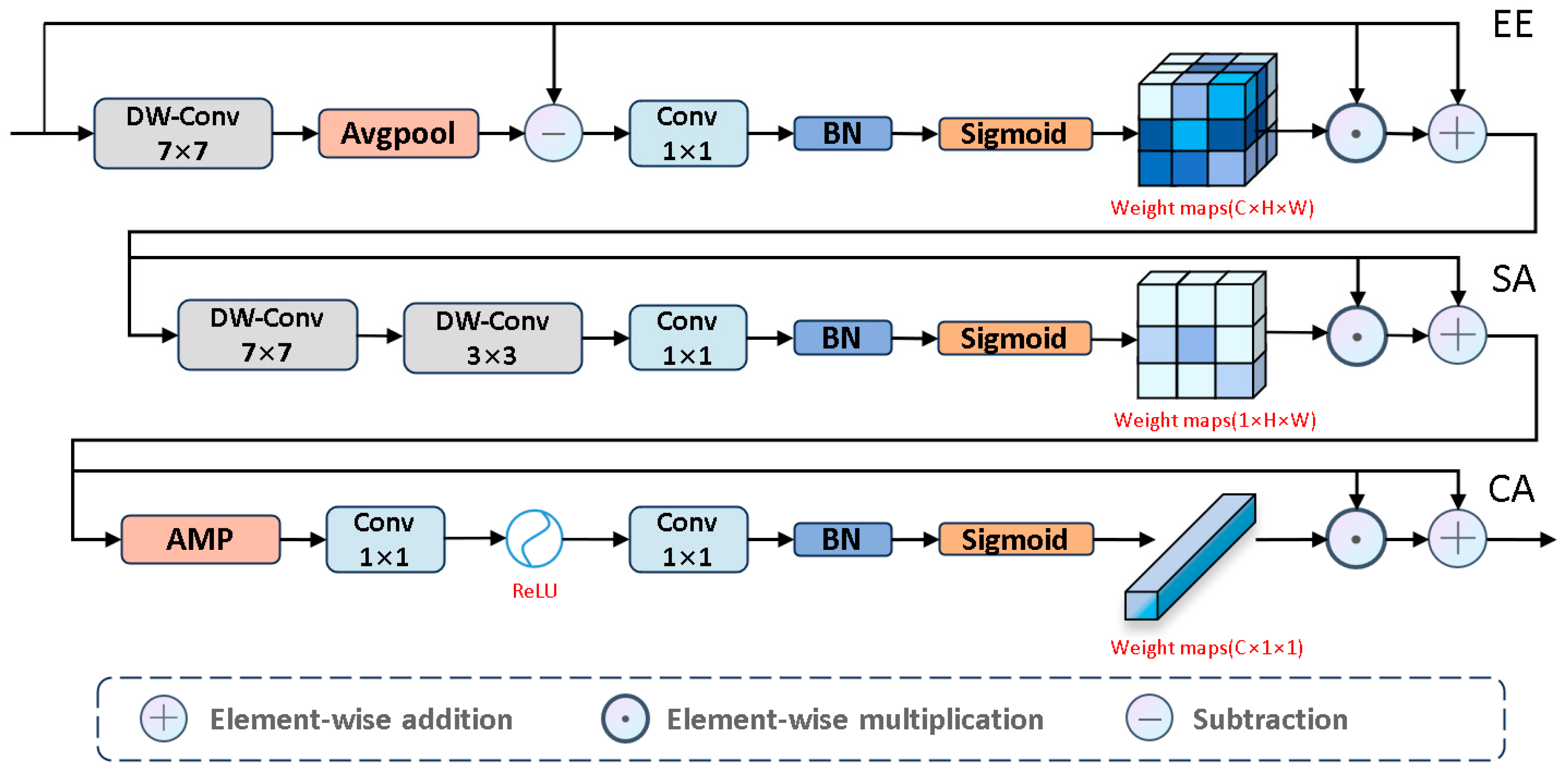Jimaging 11 00443 g006