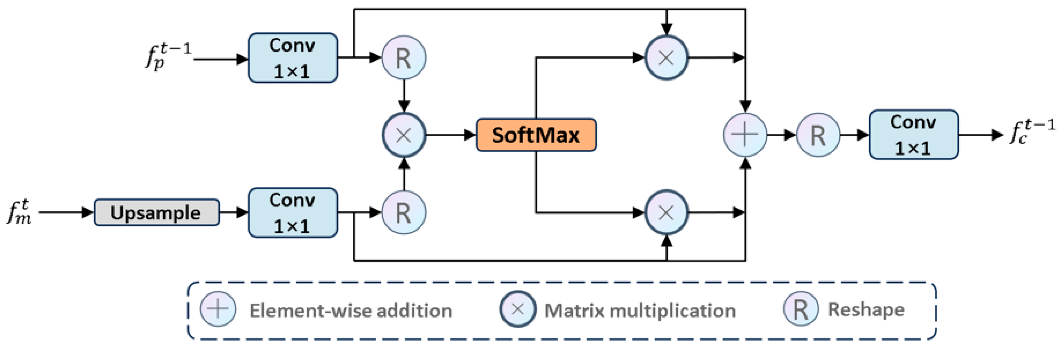 Jimaging 11 00443 g007