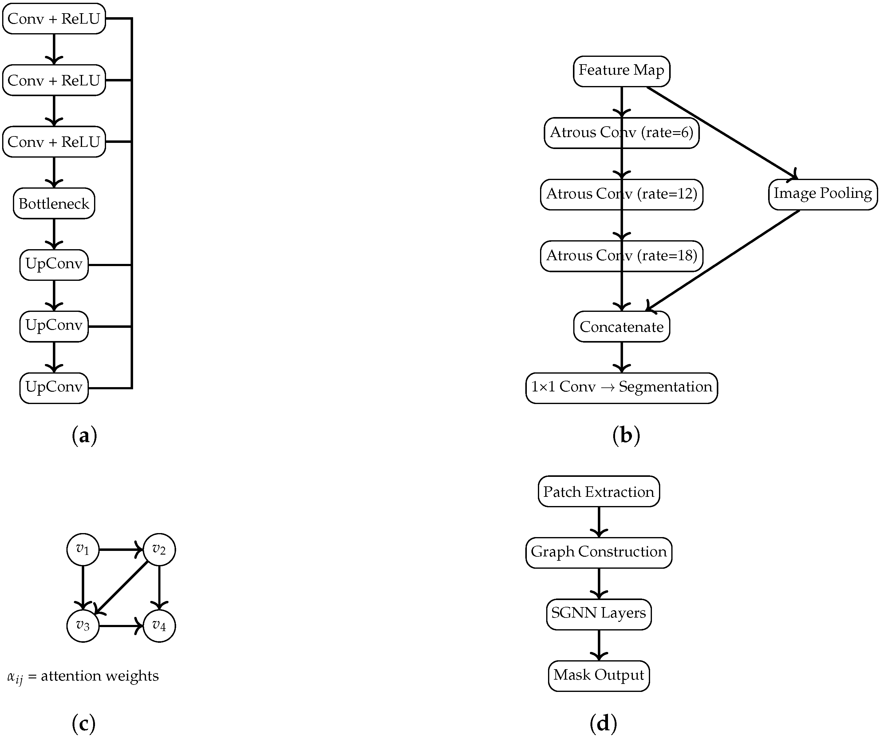 Jimaging 11 00449 g002