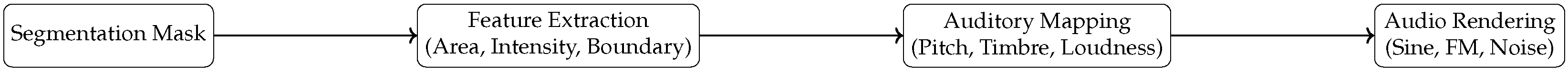 Jimaging 11 00449 g003