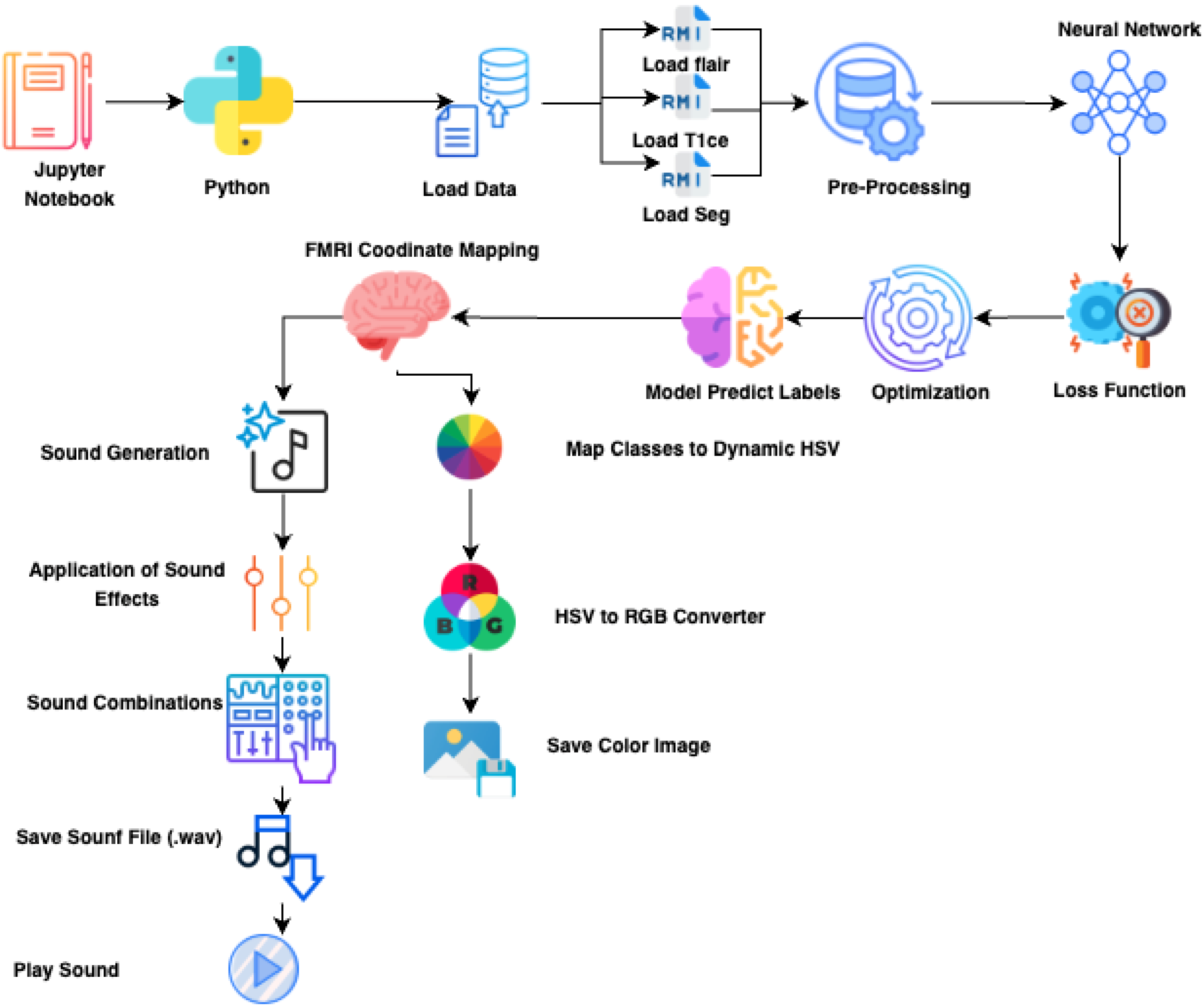 Jimaging 11 00449 g006