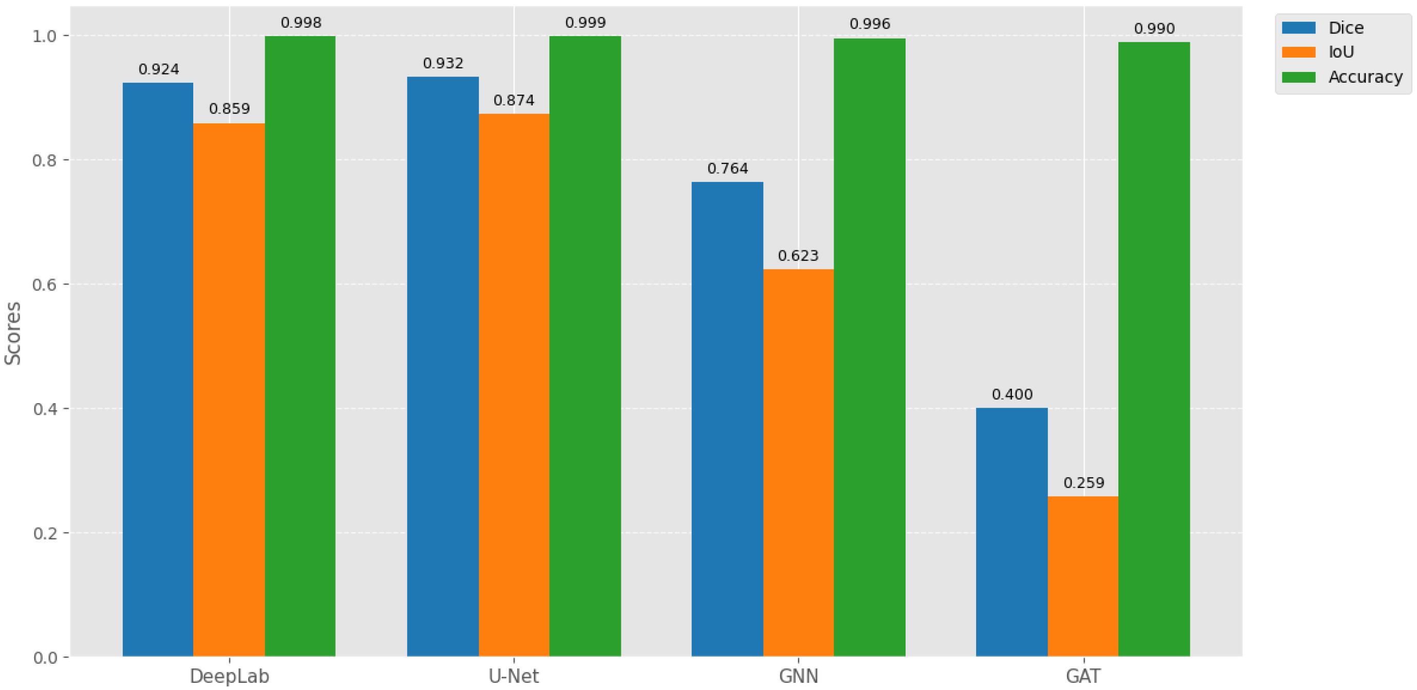 Jimaging 11 00449 g007