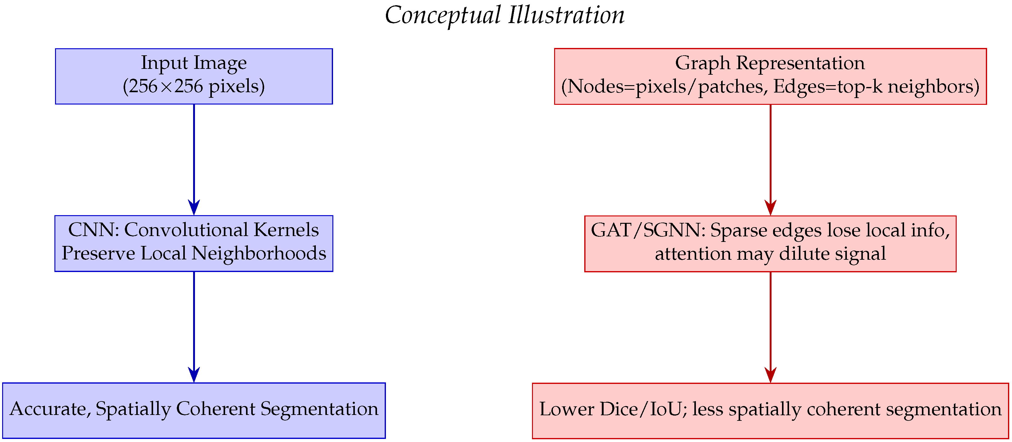Jimaging 11 00449 g008