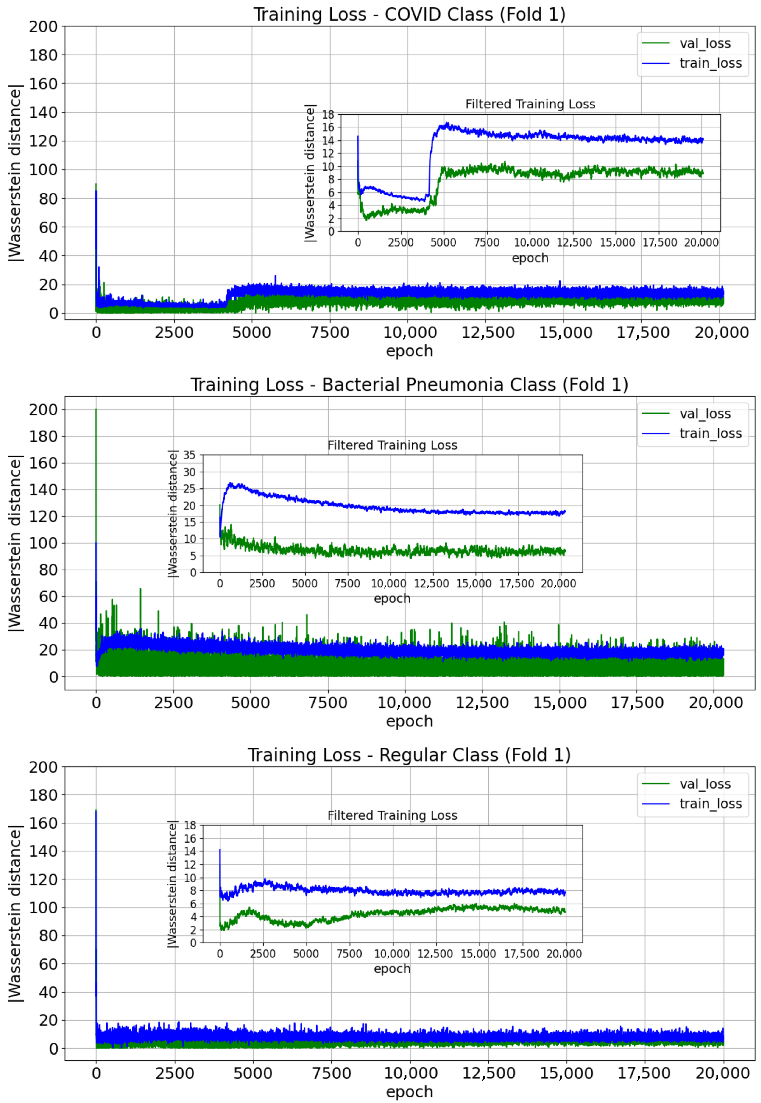 Jimaging 11 00451 g009 Jimaging 11 00451 g009