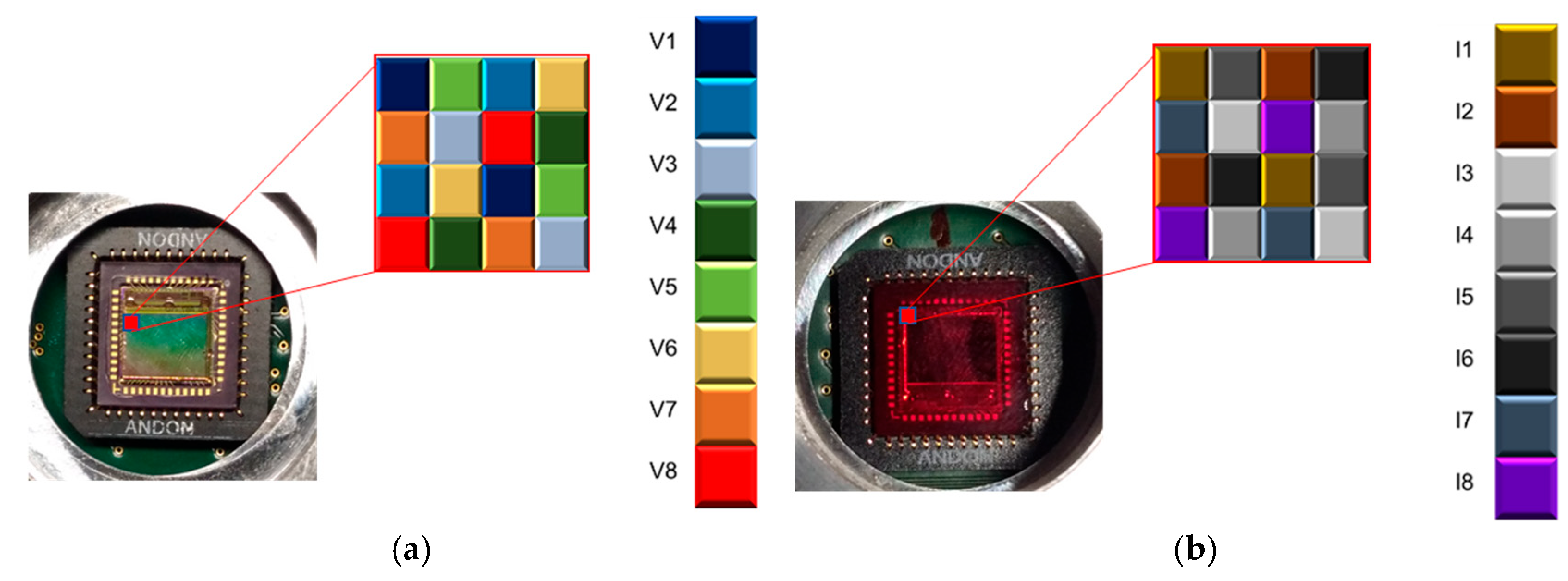 Jimaging 12 00002 g003