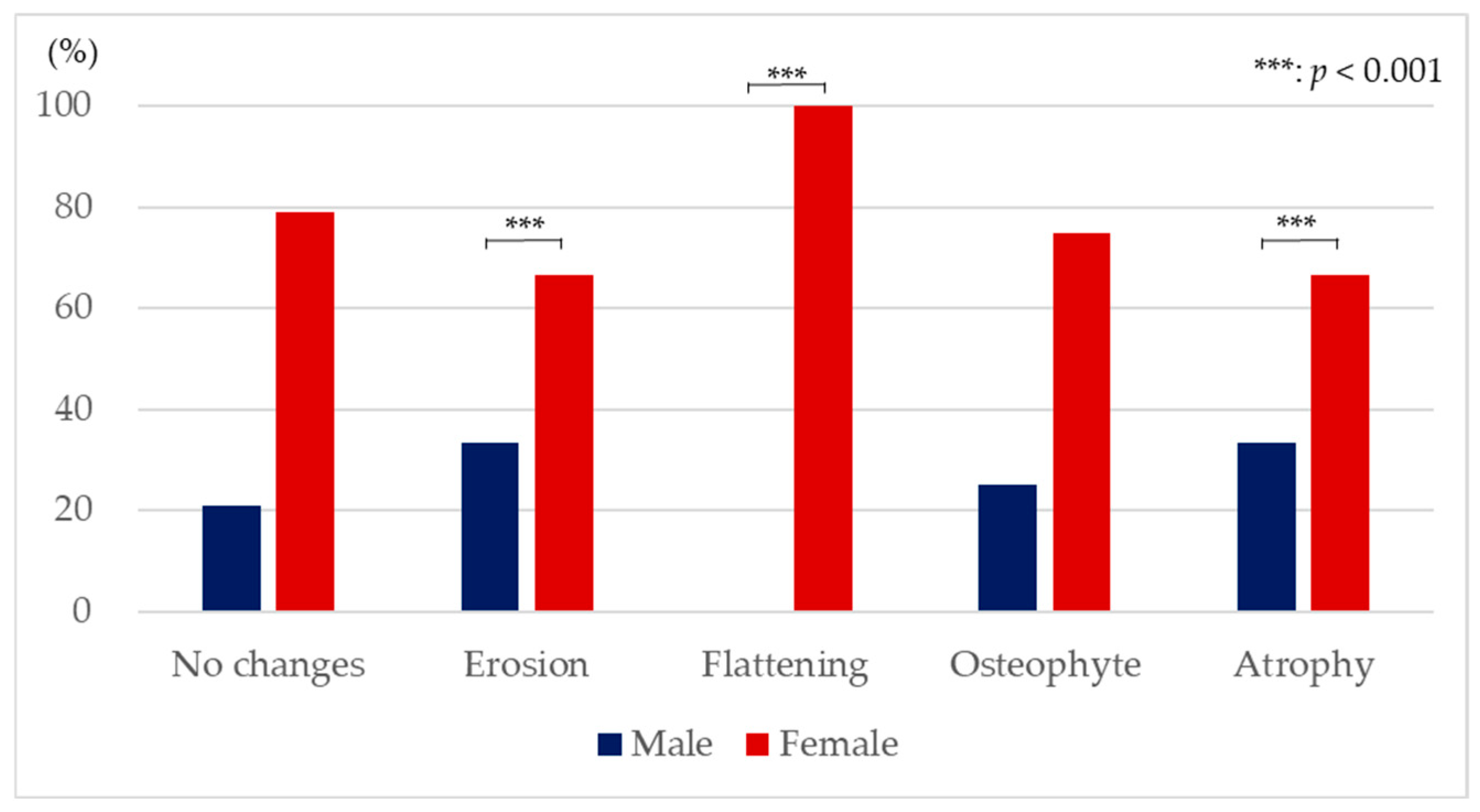 Jimaging 12 00005 g005