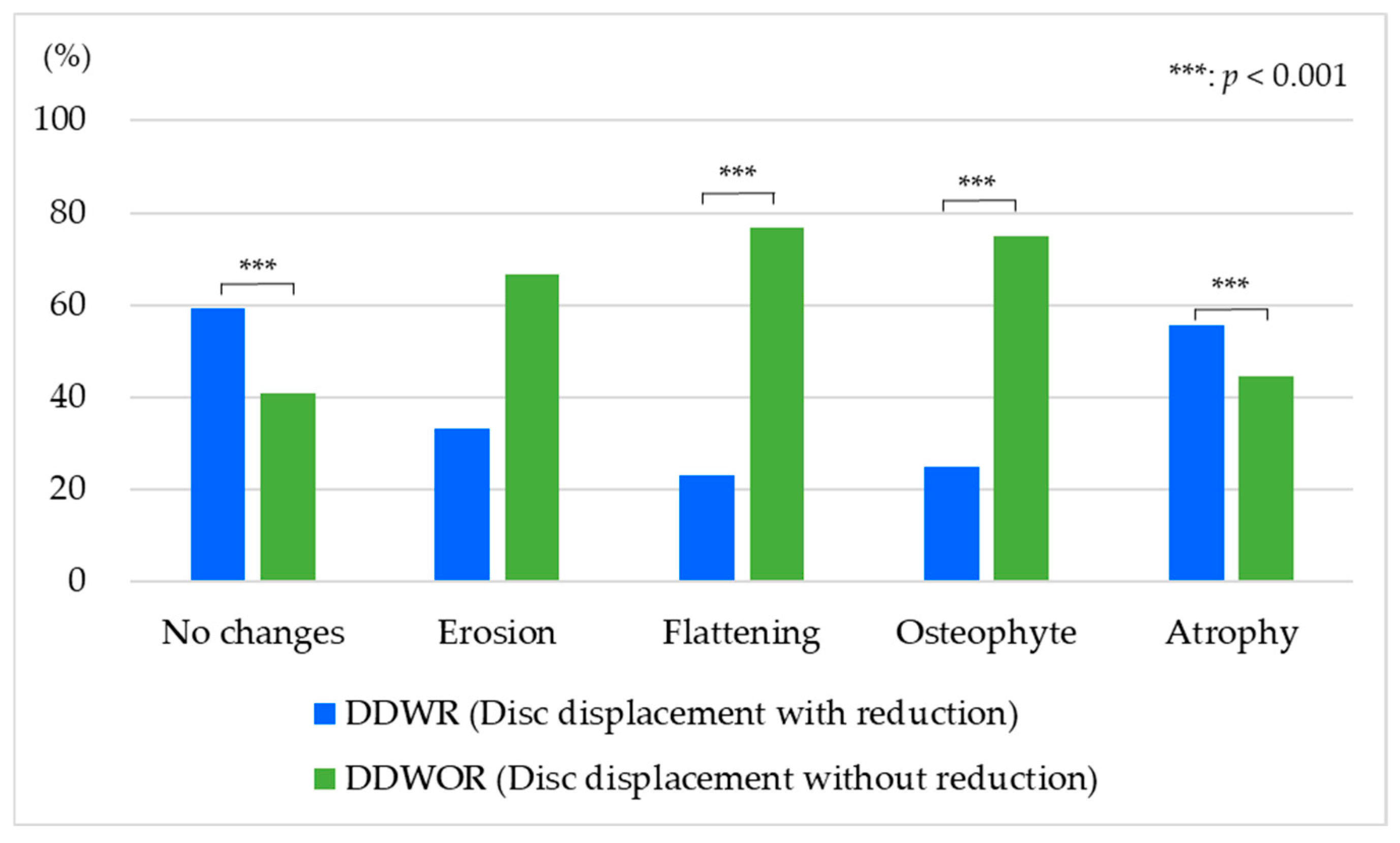 Jimaging 12 00005 g006