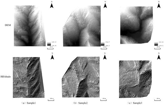 DEM and Hillshade of the Study Area: (a) Sample 1; (b) Sample 2; (c) Sample 3.