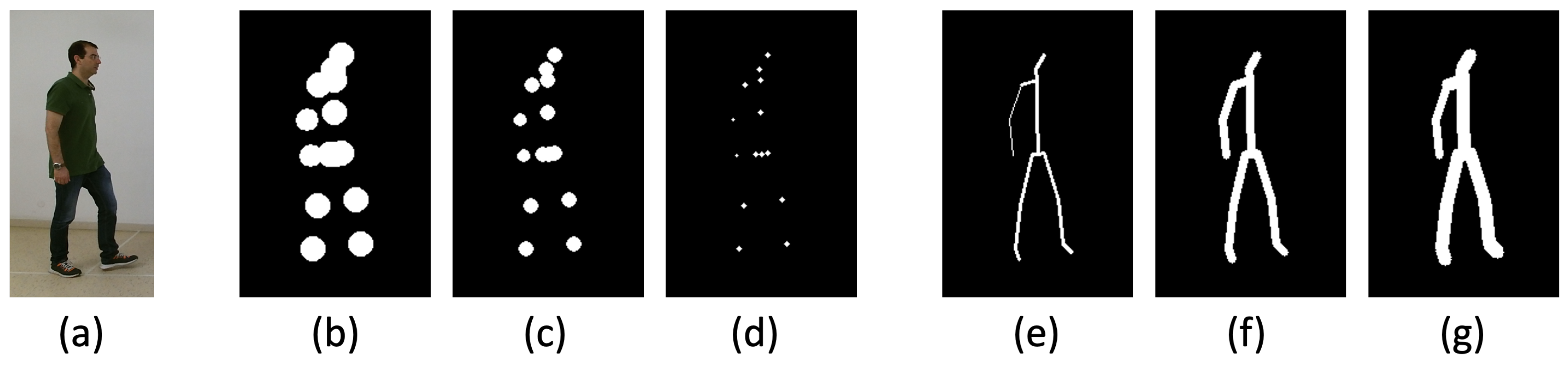 Jimaging 12 00032 g005 Jimaging 12 00032 g005