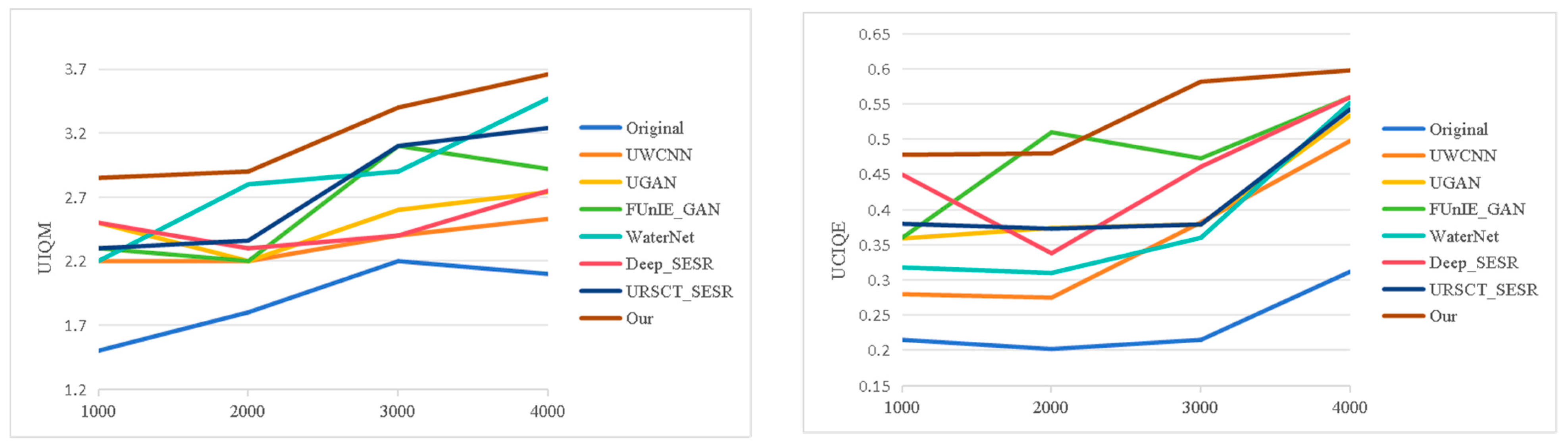 Jimaging 12 00044 g009