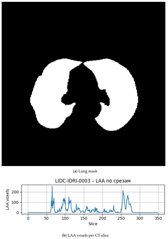 Jimaging 12 00051 g0a1