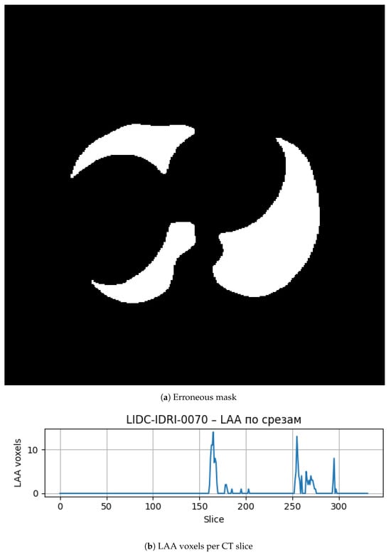 Jimaging 12 00051 g0a2