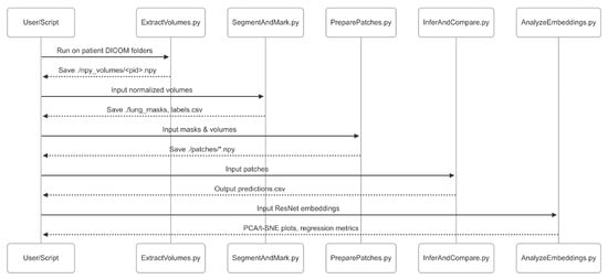 Jimaging 12 00051 g0a3