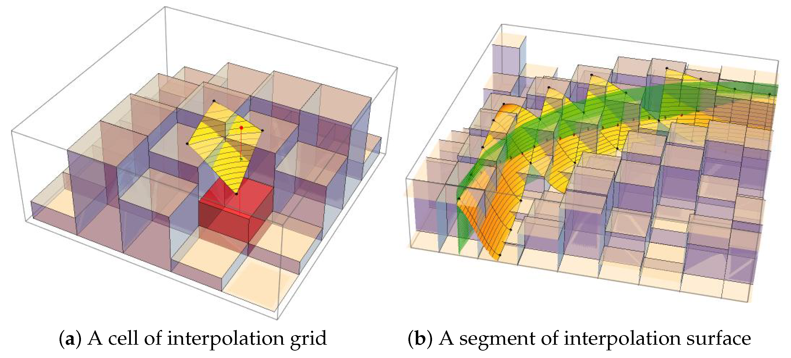 Jimaging 12 00054 g002