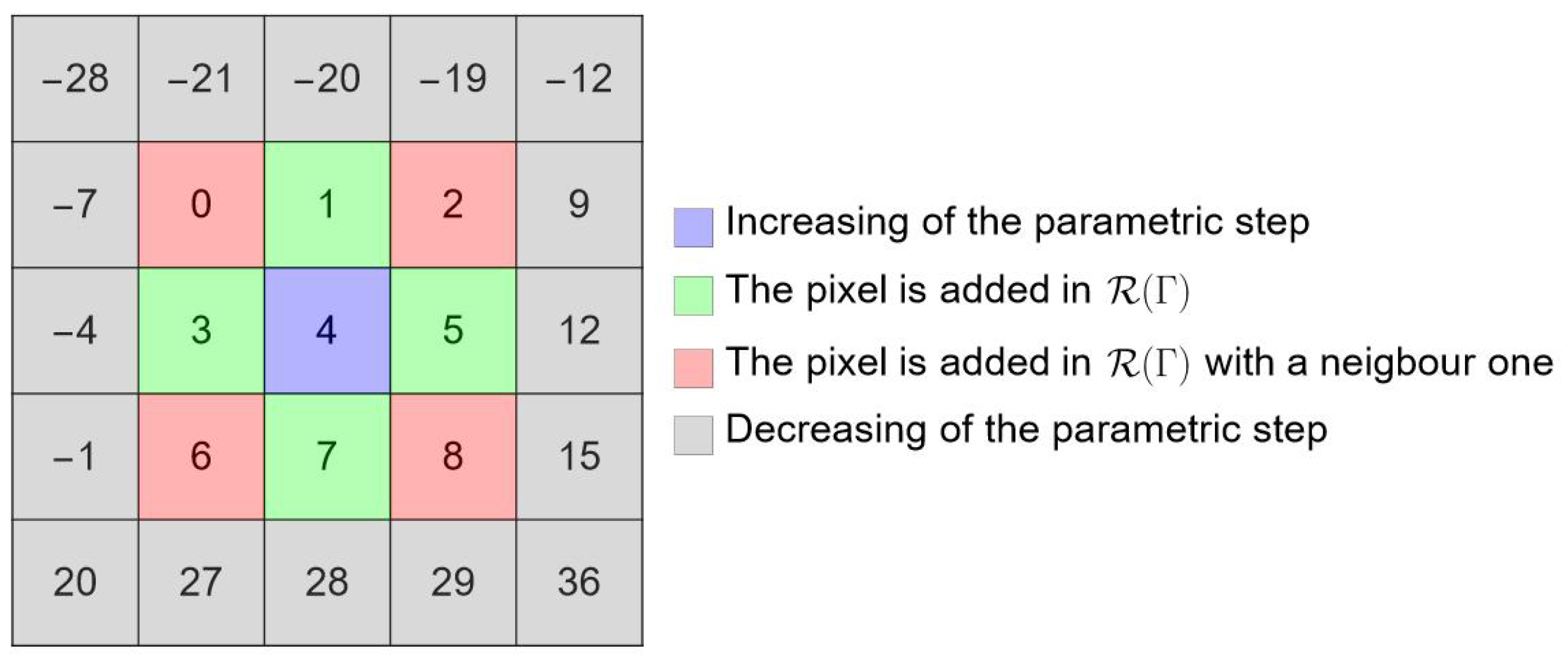 Jimaging 12 00054 g003