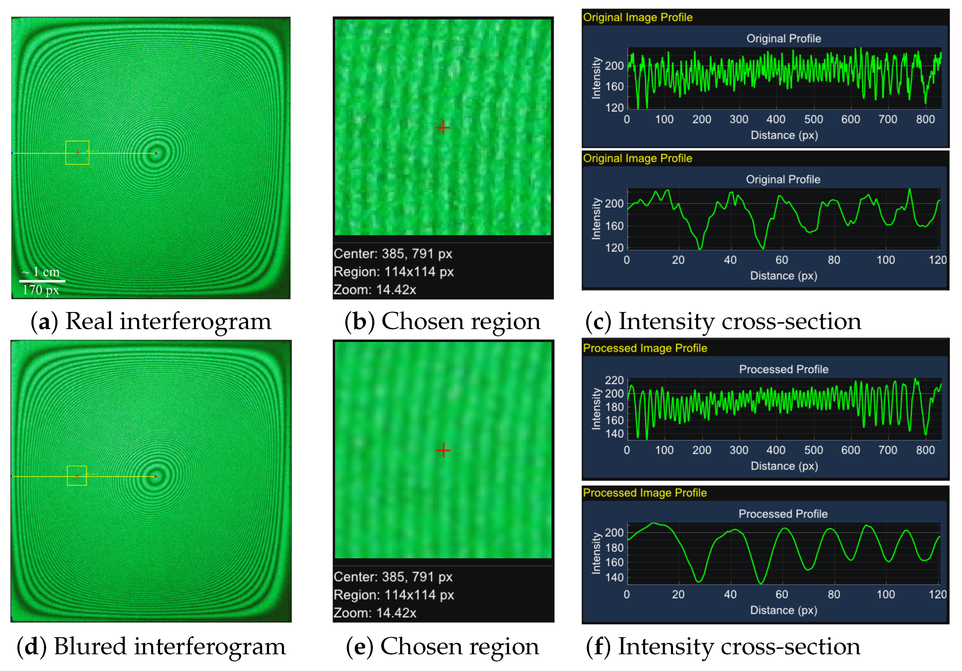 Jimaging 12 00054 g007a