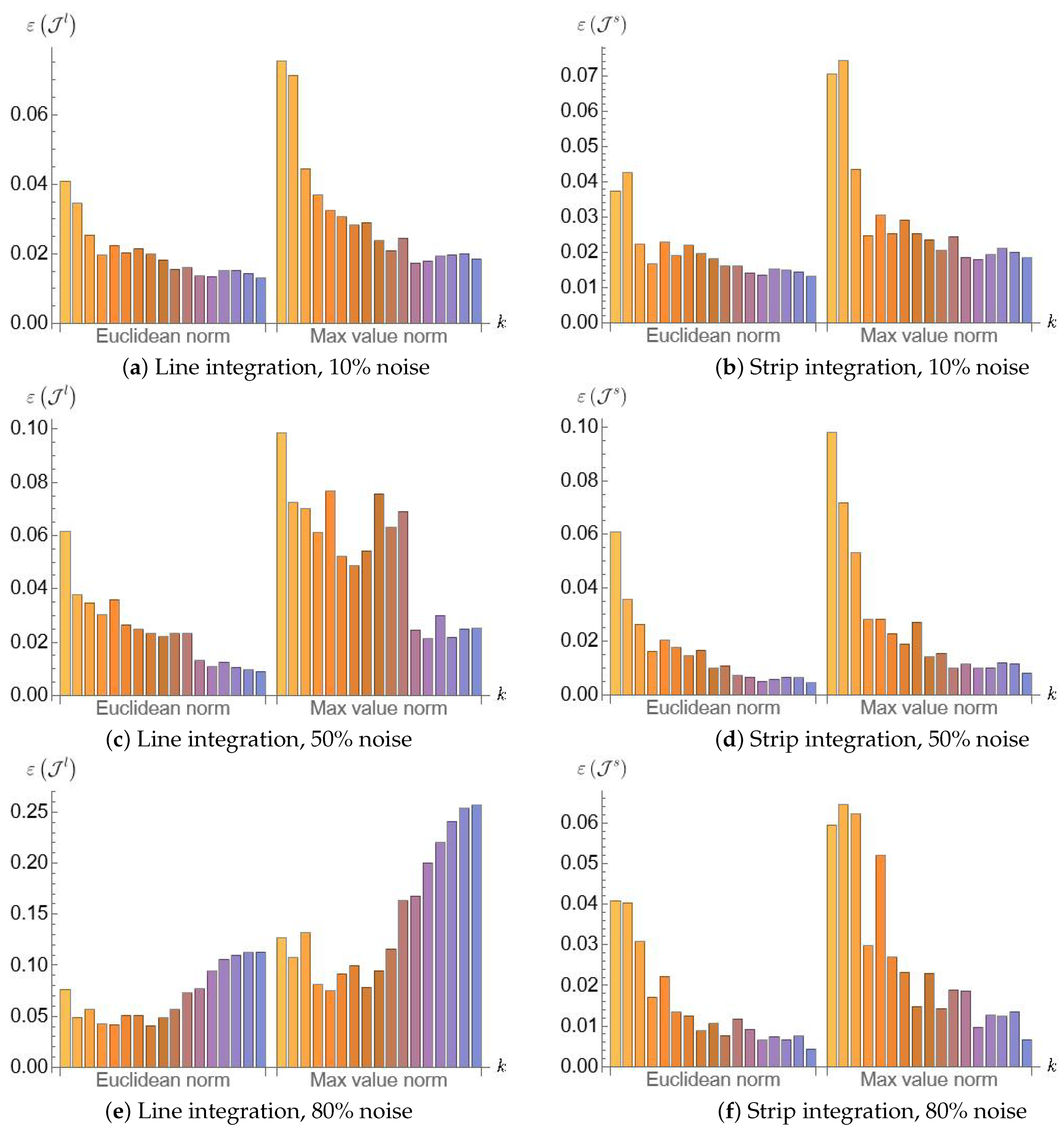 Jimaging 12 00054 g008
