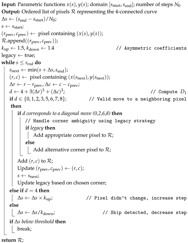 Jimaging 12 00054 i001