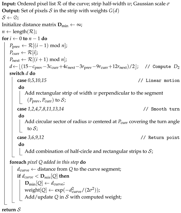 Jimaging 12 00054 i002