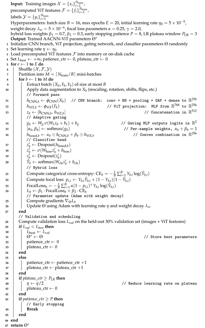 Jimaging 12 00062 i001