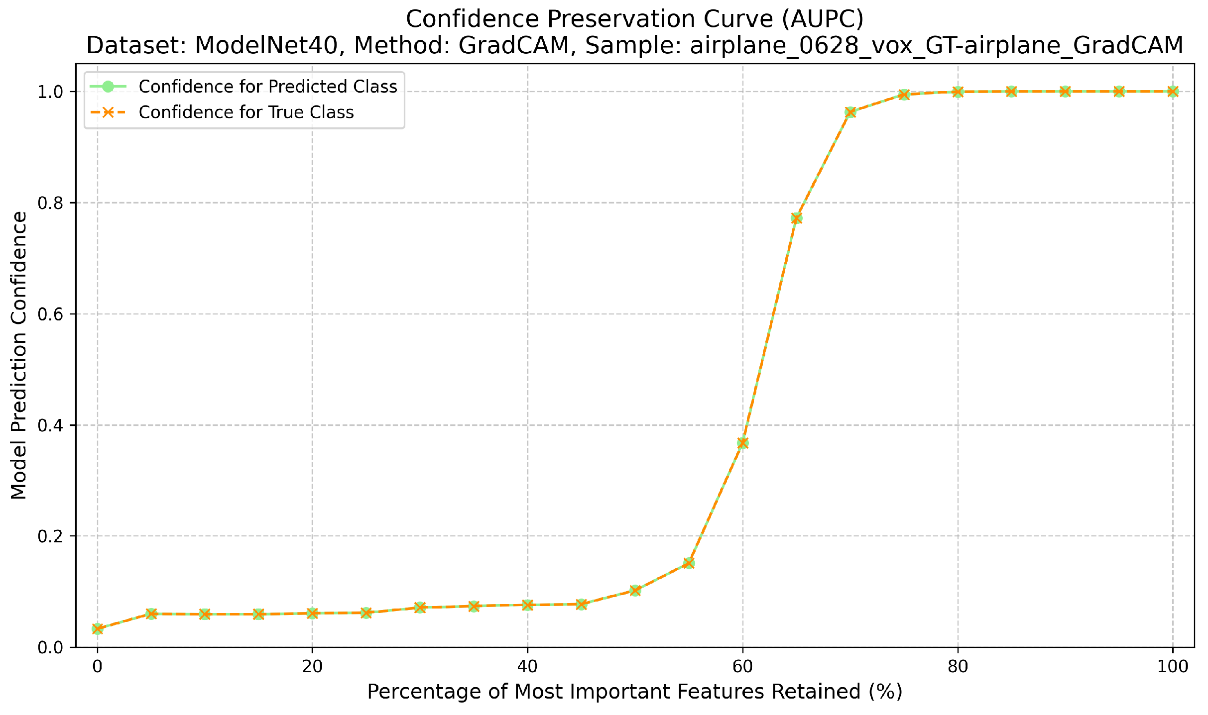 Jimaging 12 00063 g003 Jimaging 12 00063 g003