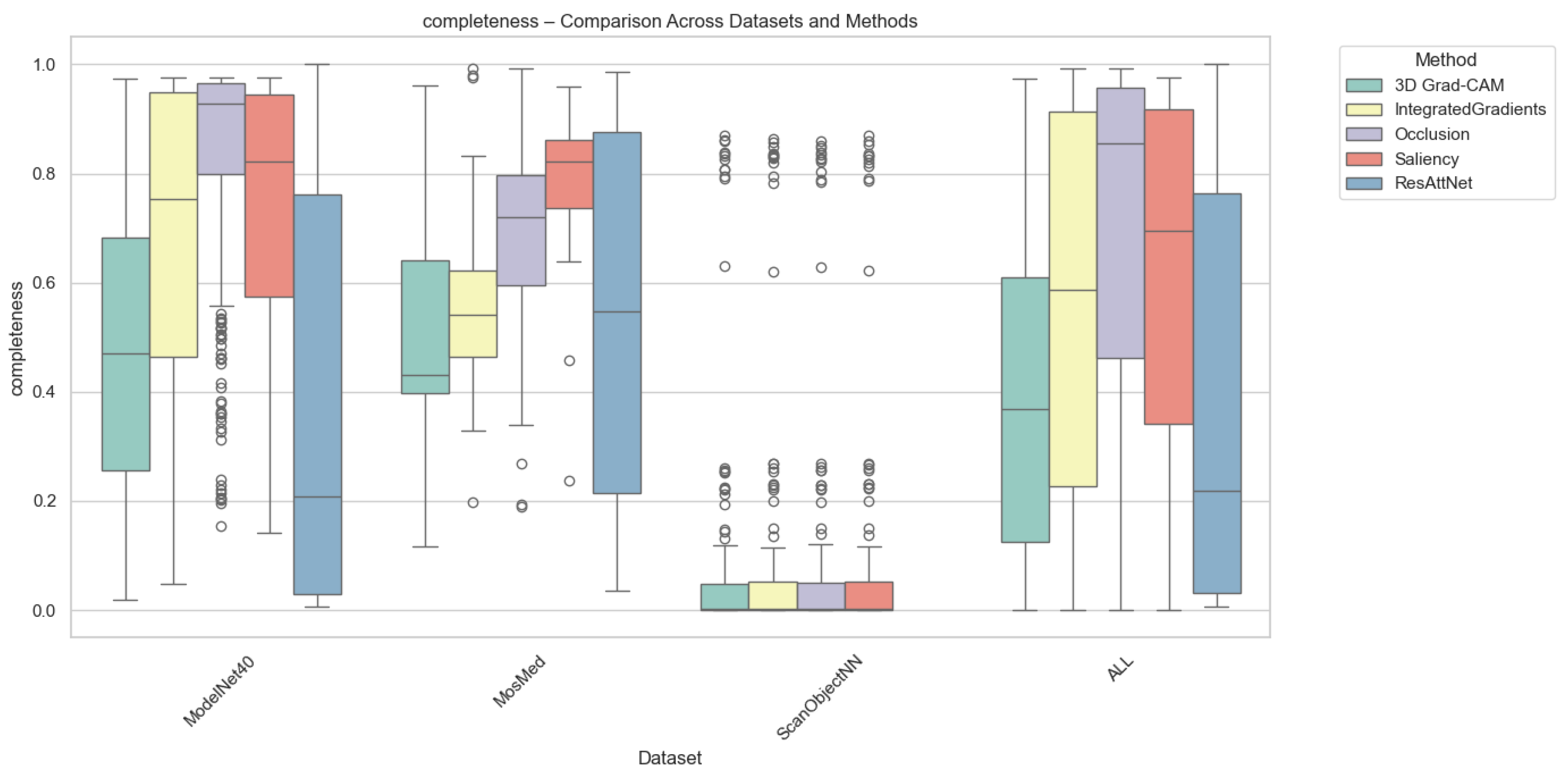 Jimaging 12 00063 g005 Jimaging 12 00063 g005
