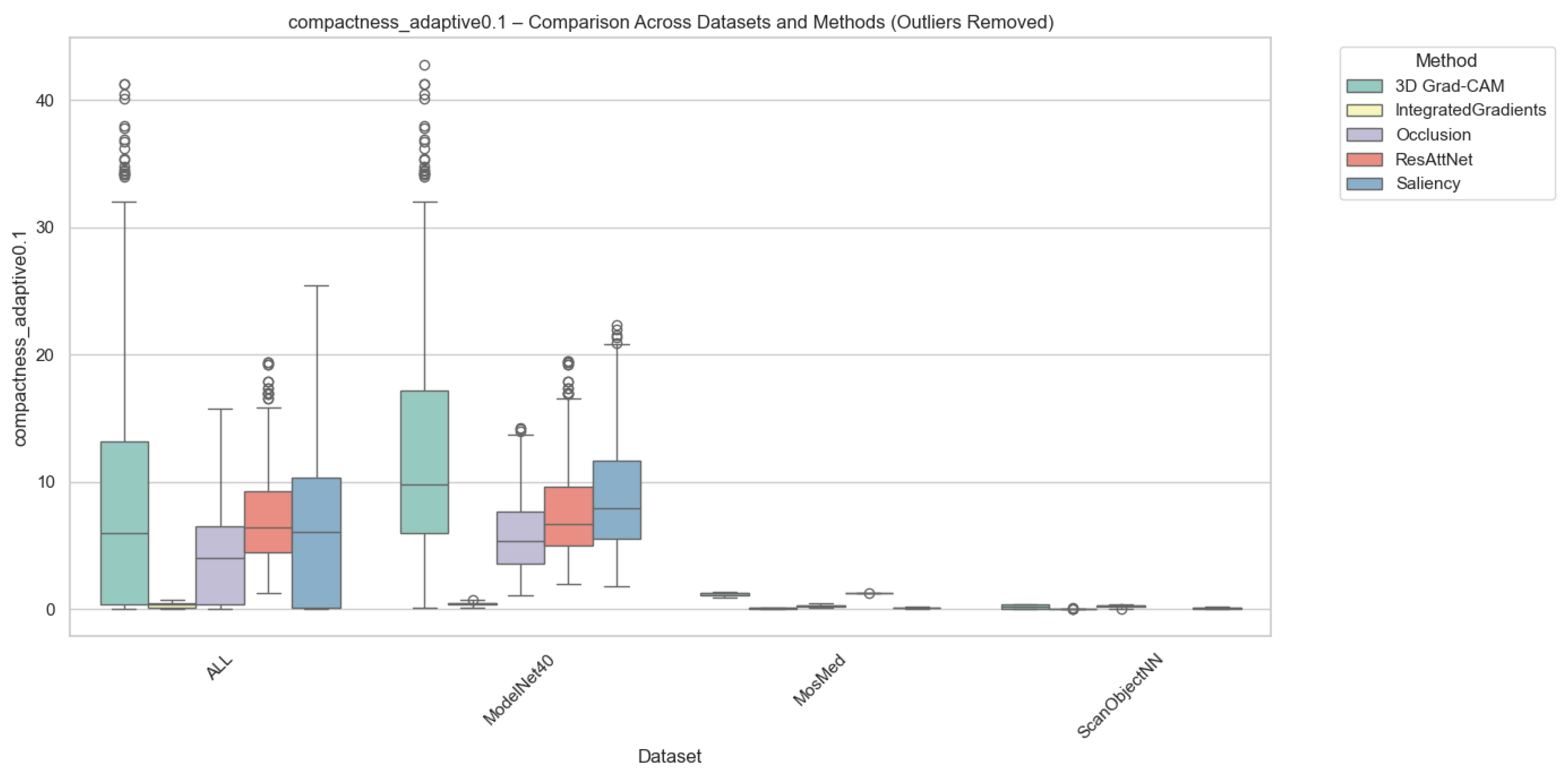 Jimaging 12 00063 g006 Jimaging 12 00063 g006