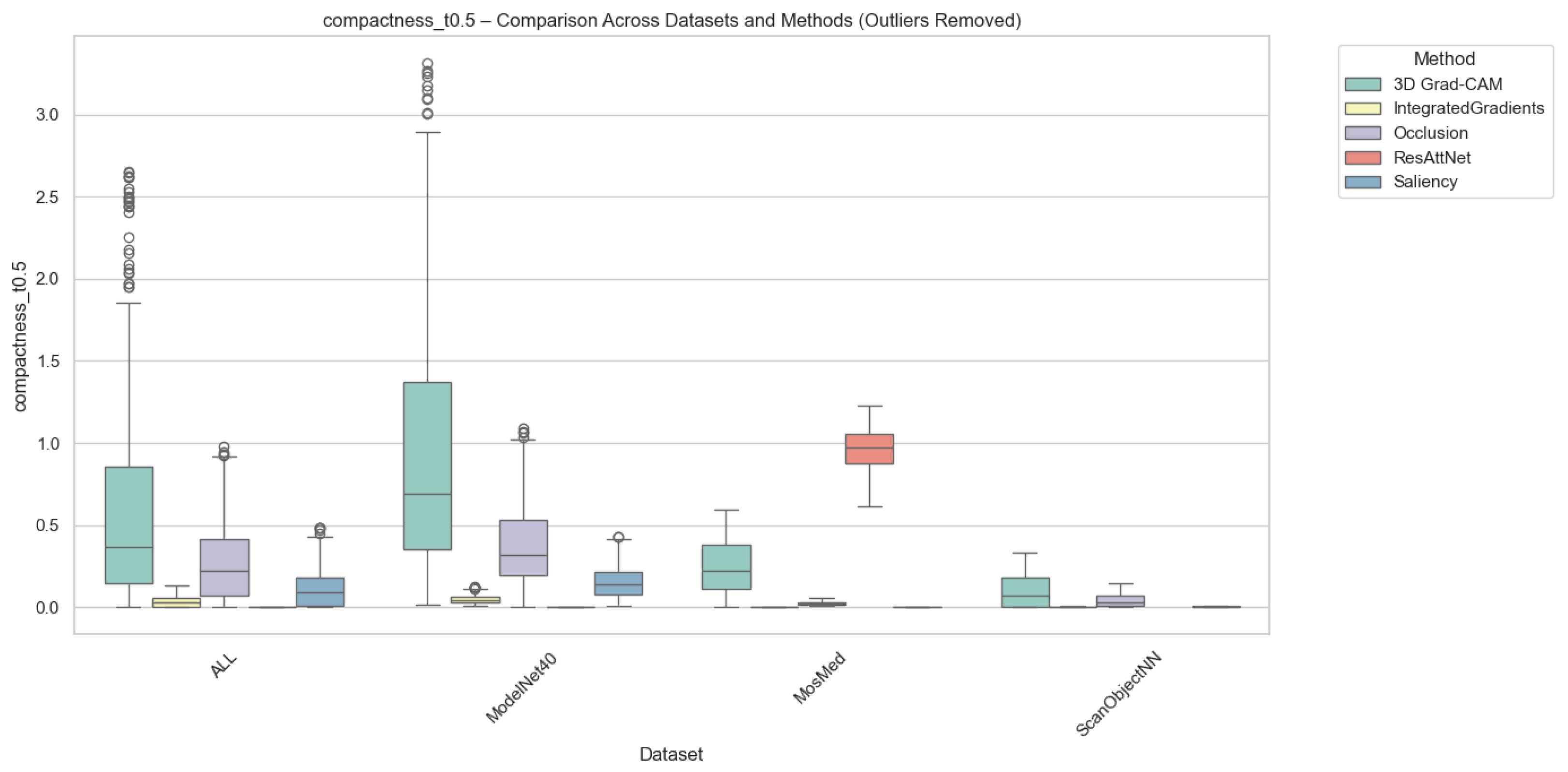 Jimaging 12 00063 g007 Jimaging 12 00063 g007