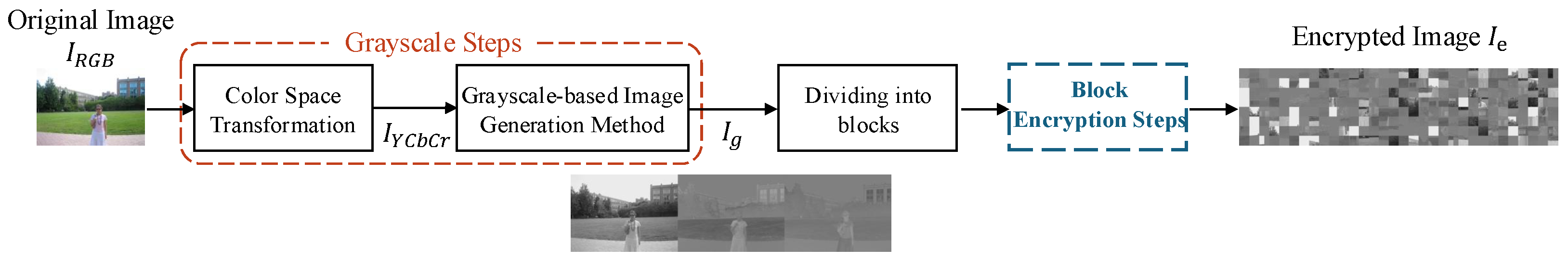 Jimaging 12 00065 g002