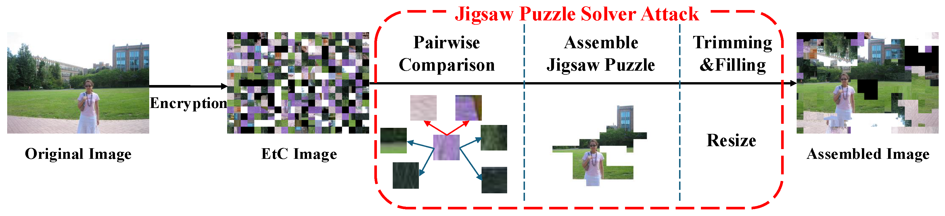 Jimaging 12 00065 g004