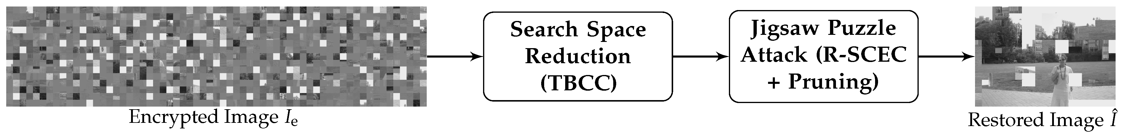 Jimaging 12 00065 g006