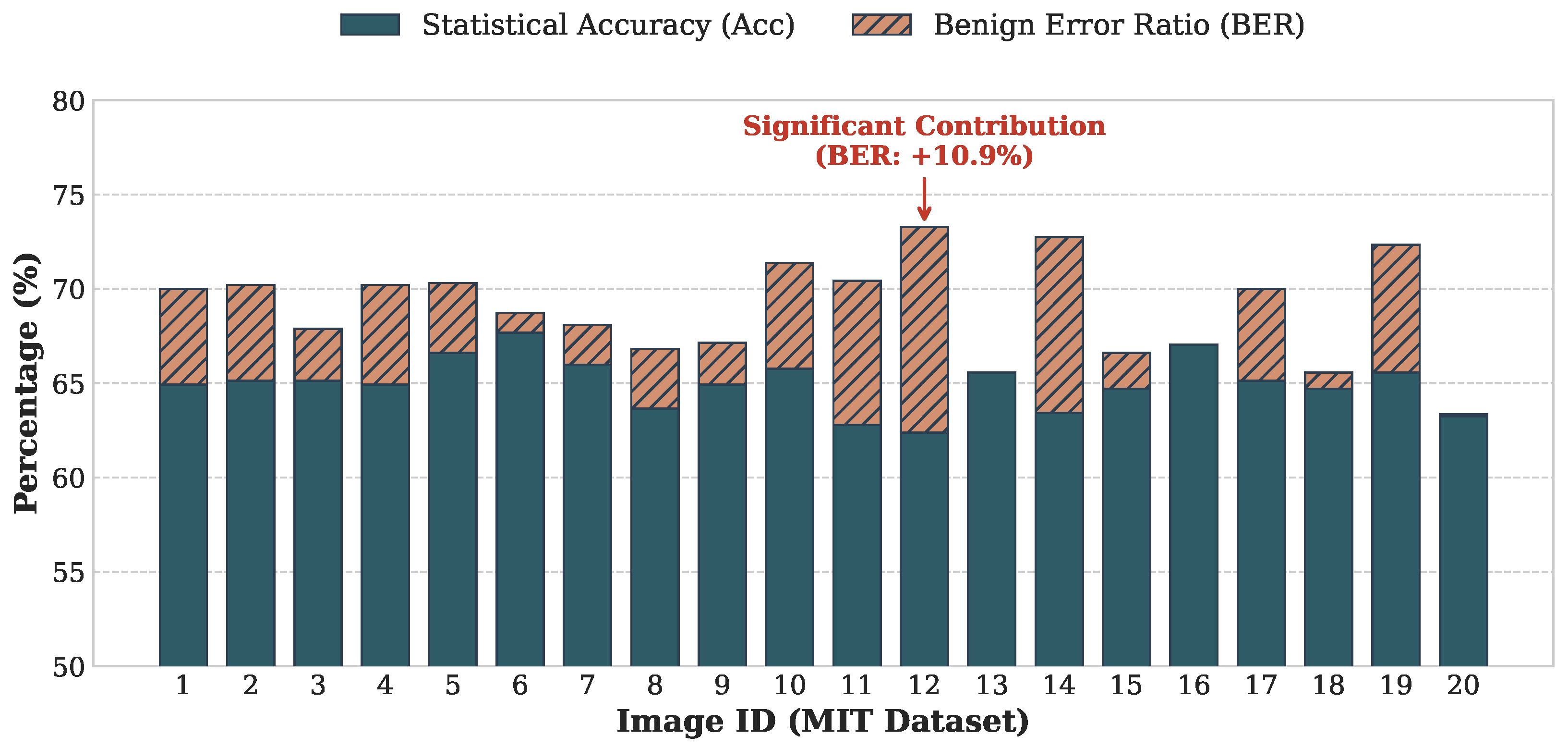 Jimaging 12 00065 g009