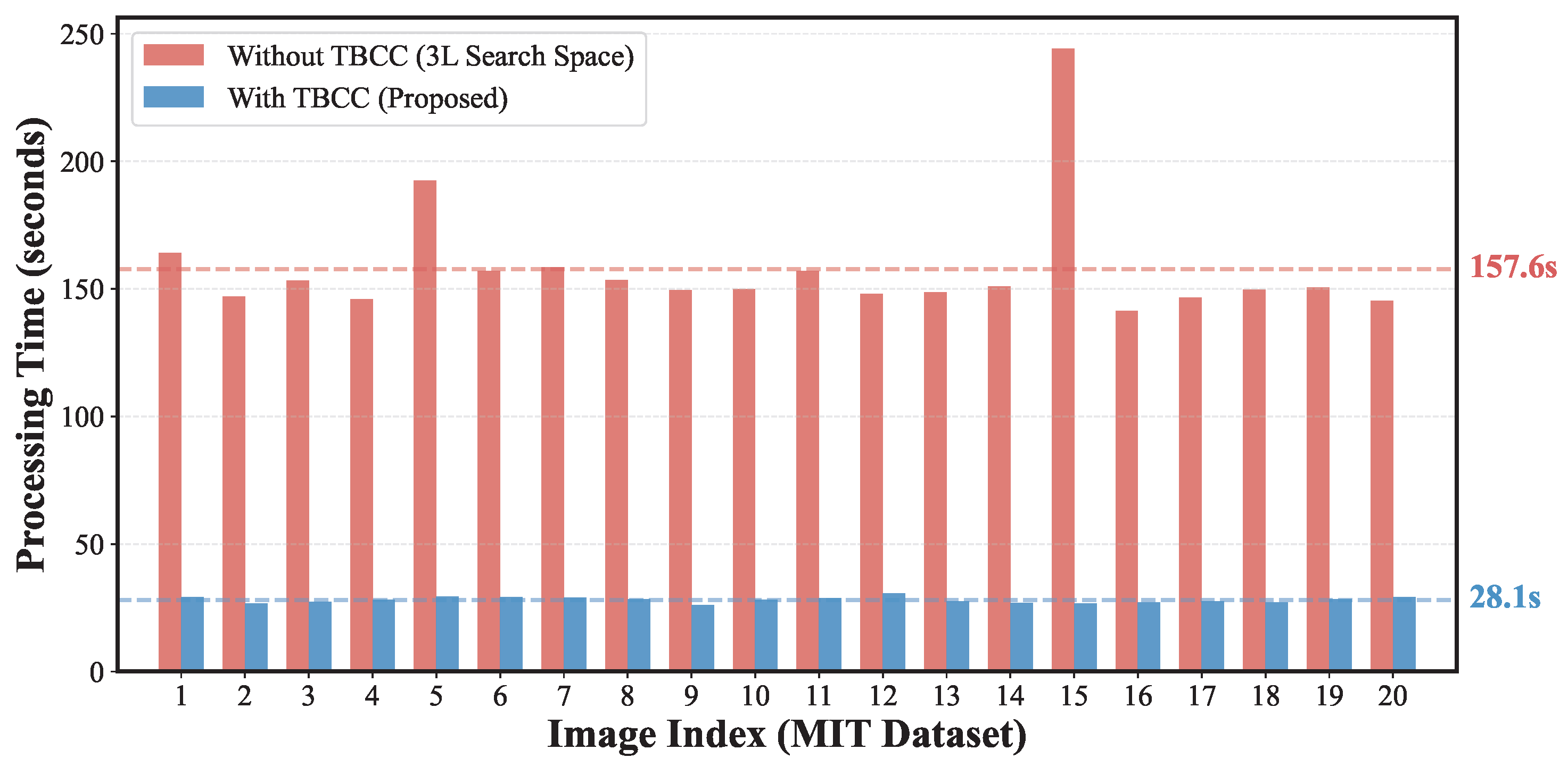 Jimaging 12 00065 g010