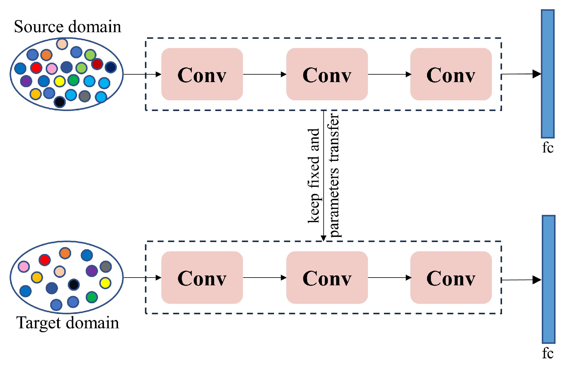 Jimaging 12 00066 g006