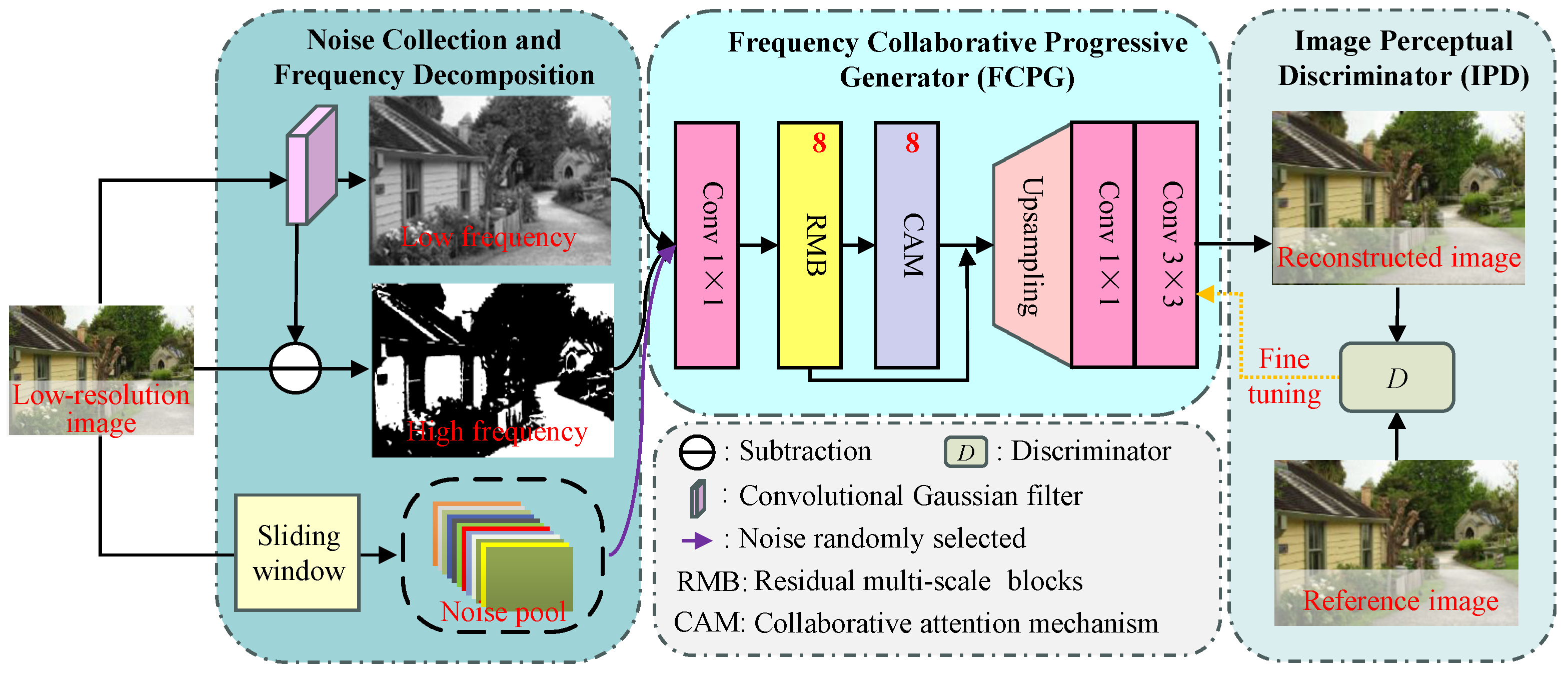 Jimaging 12 00079 g001