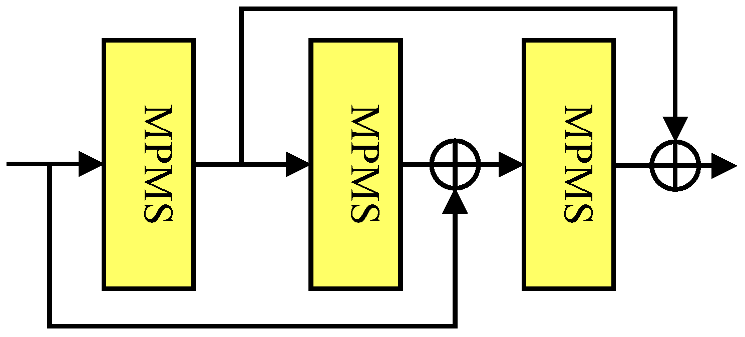 Jimaging 12 00079 g002