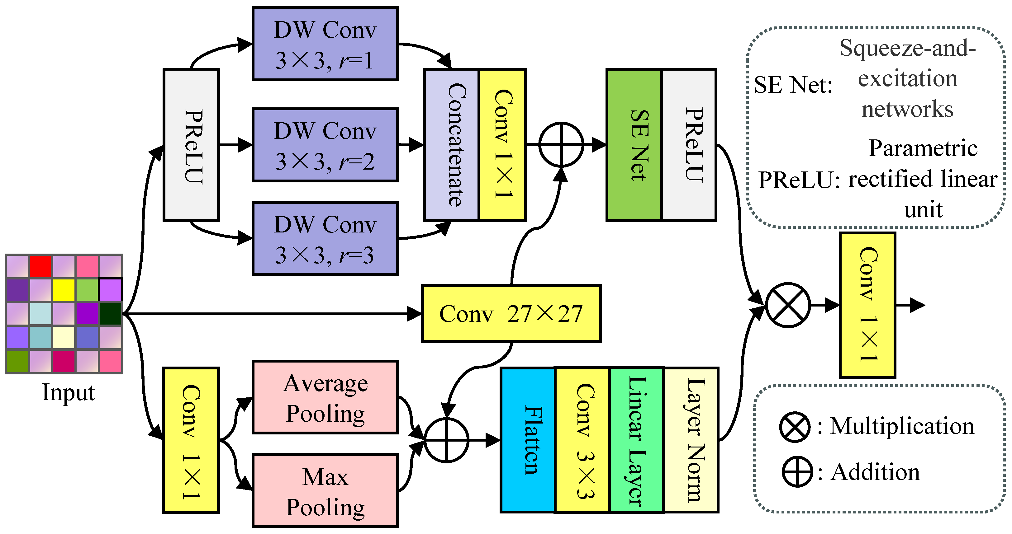 Jimaging 12 00079 g003