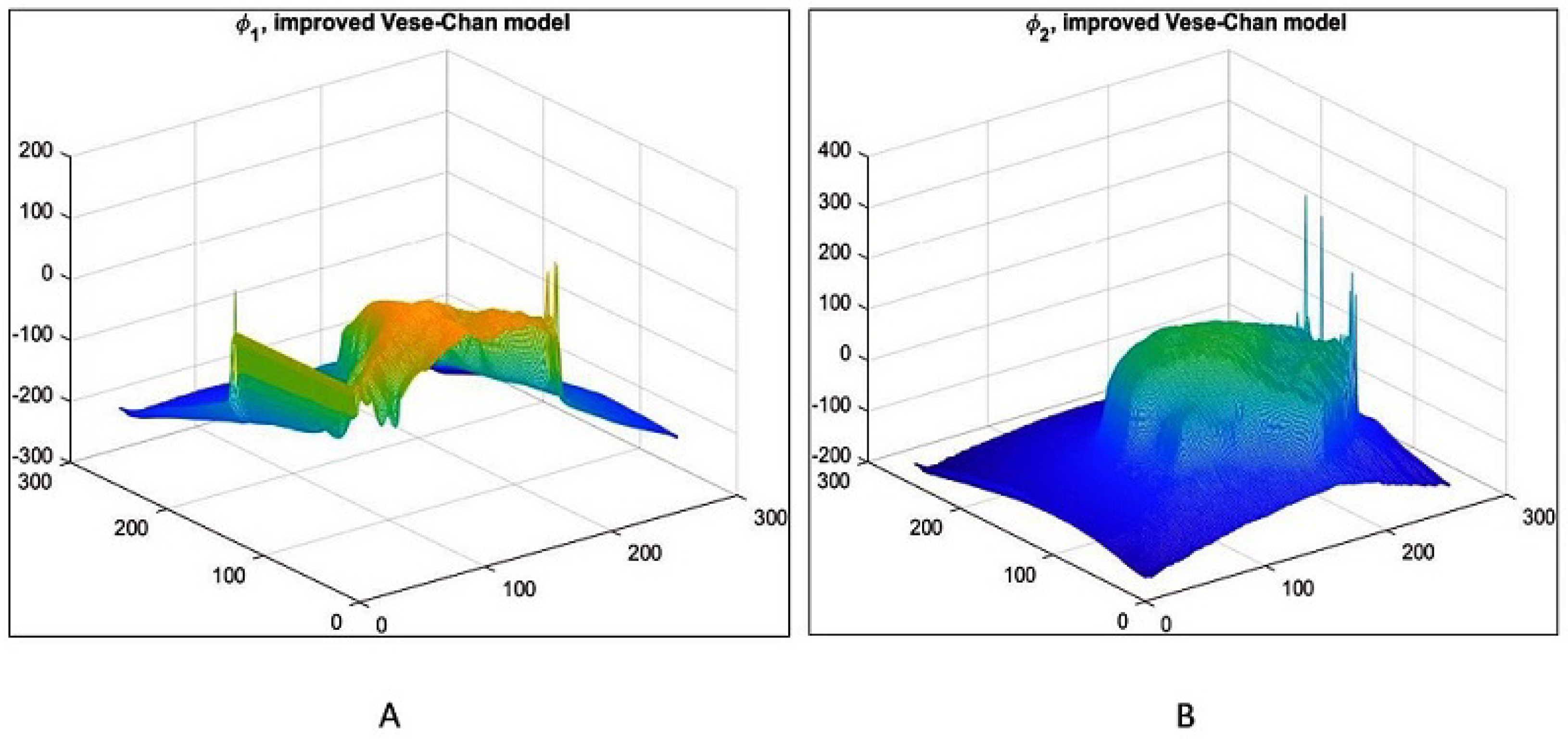 Jimaging 12 00095 g006