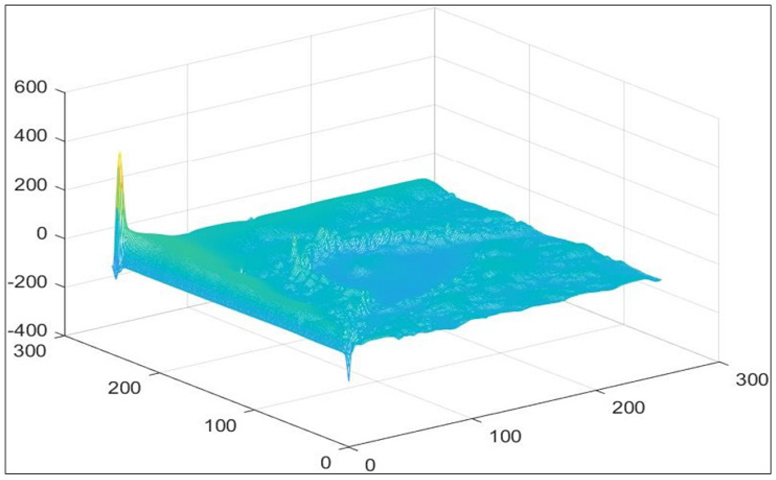 Jimaging 12 00095 g007