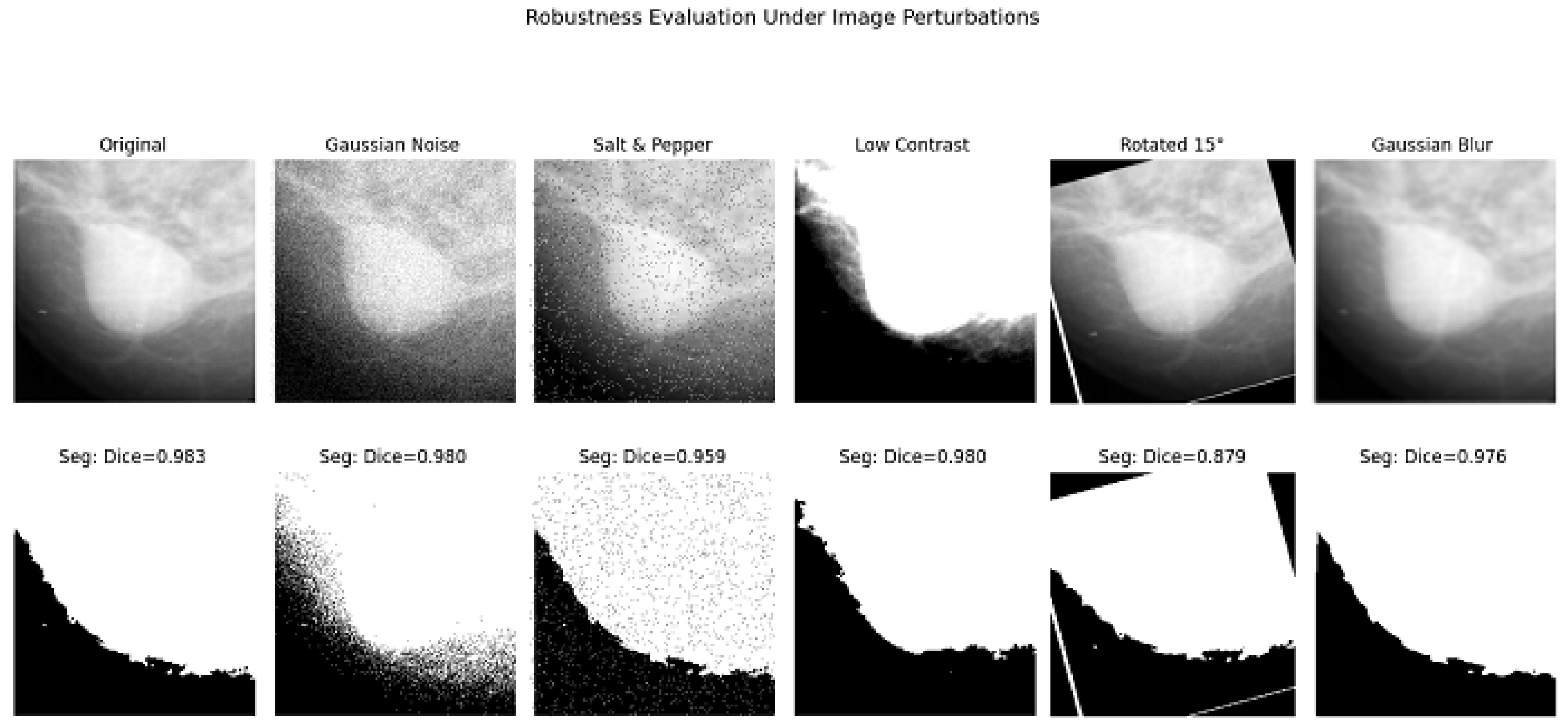Jimaging 12 00095 g010