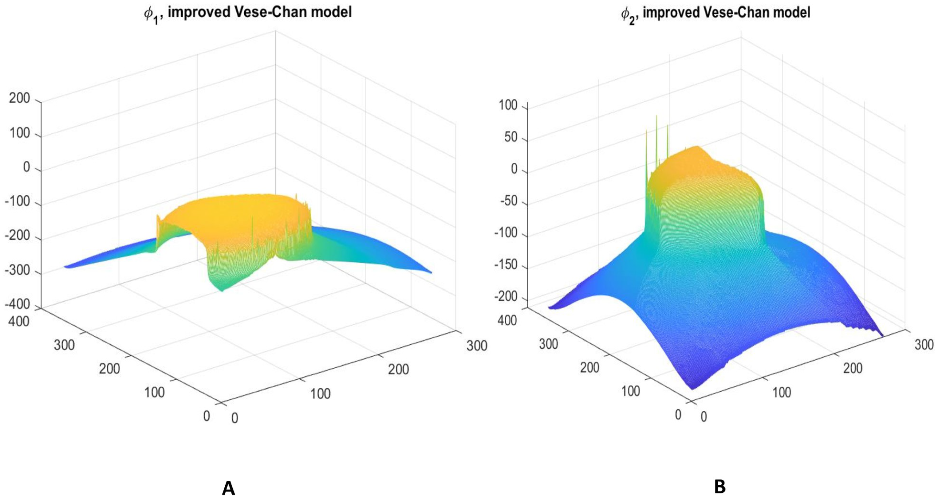 Jimaging 12 00095 g016