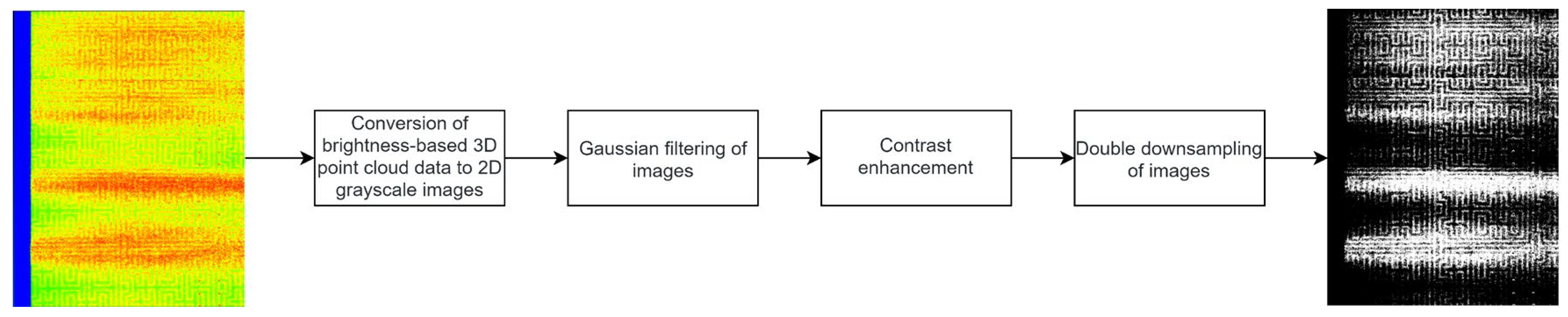 Jimaging 12 00096 g004