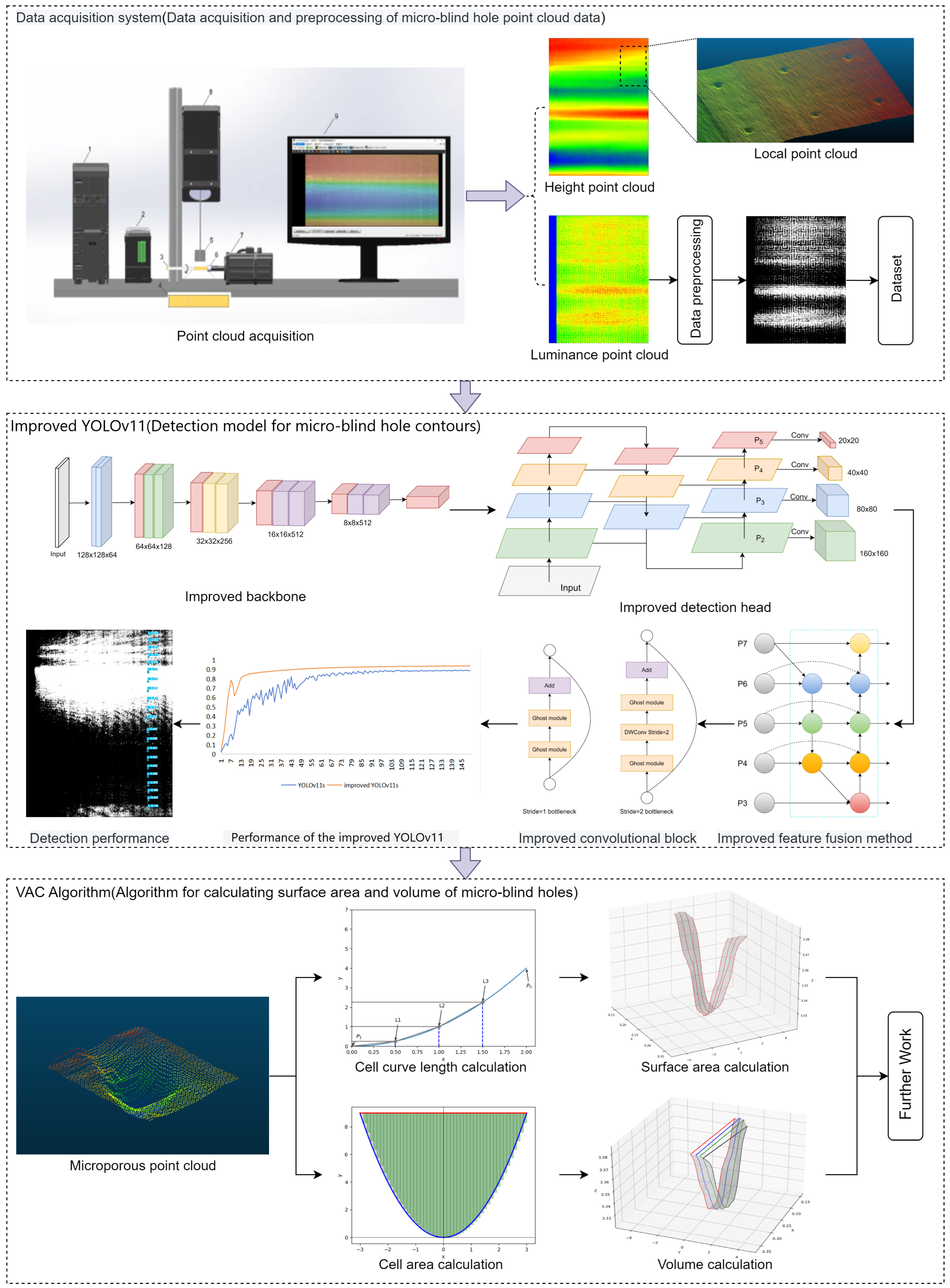 Jimaging 12 00096 g007