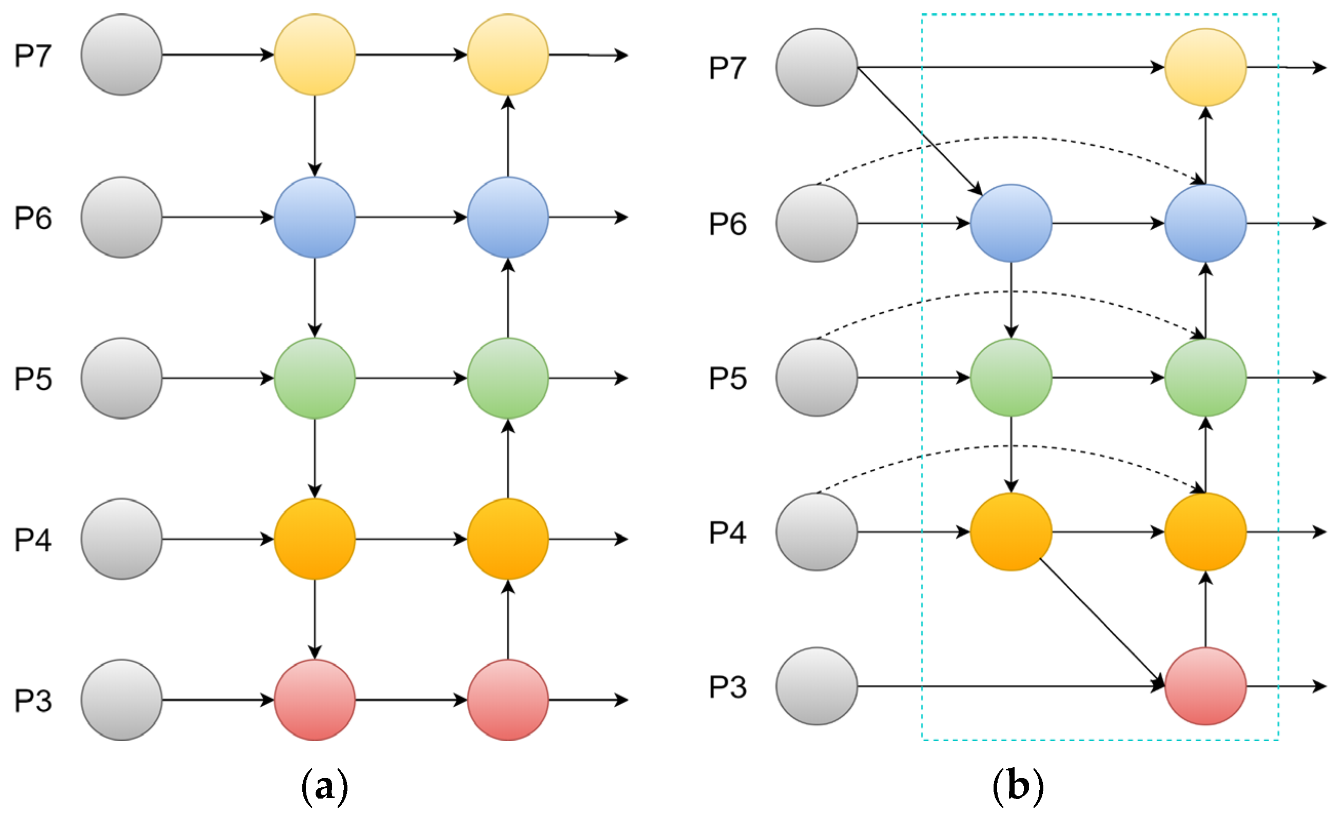 Jimaging 12 00096 g010