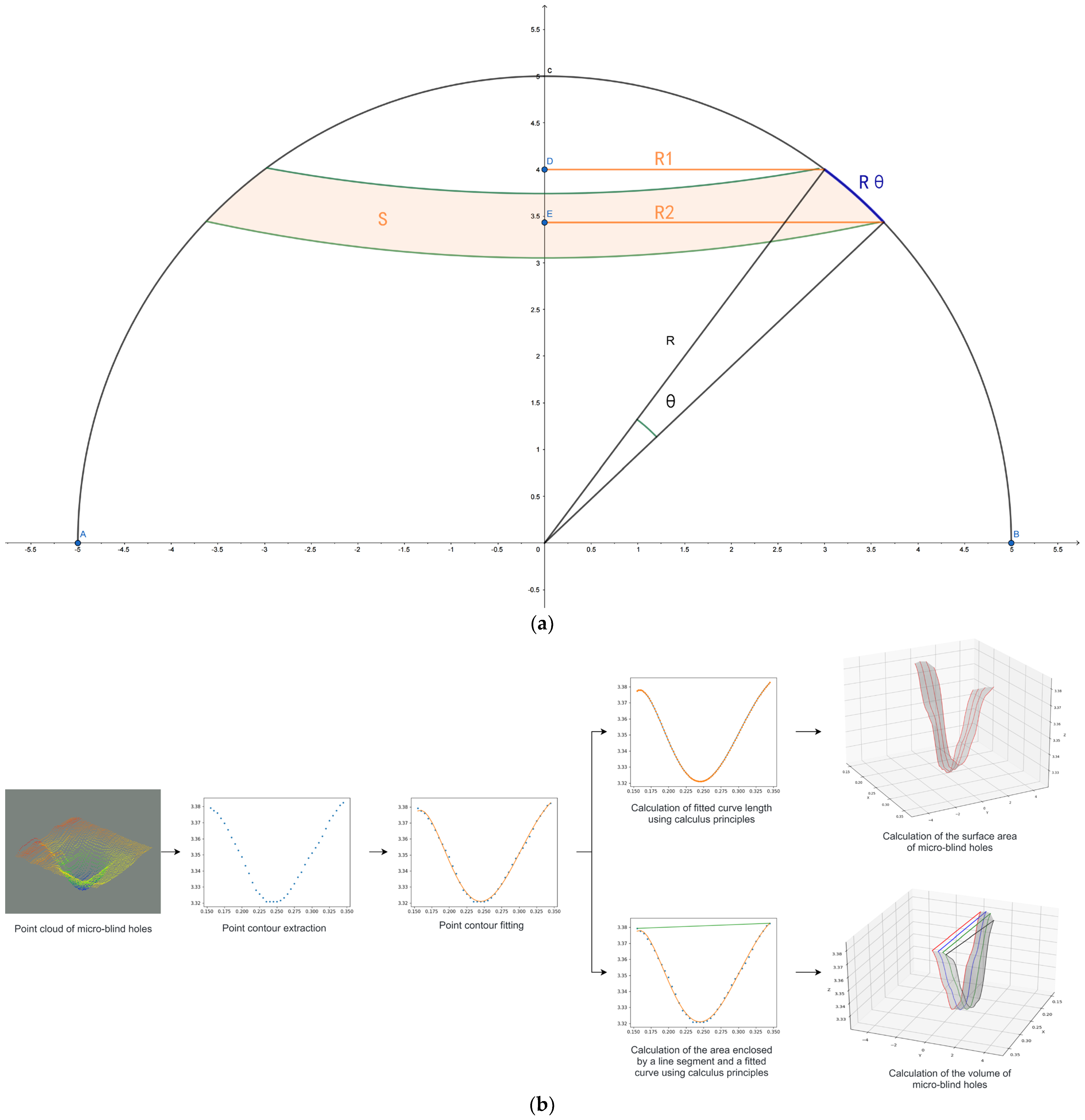 Jimaging 12 00096 g012